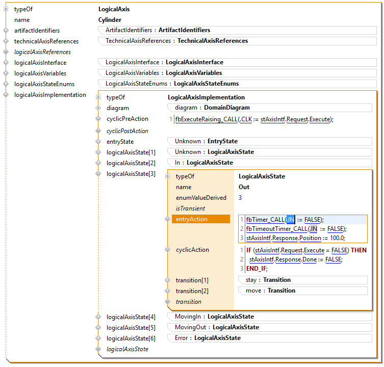 7030 1 searchCodesnippetBug 7030 1 searchCodesnippetBug